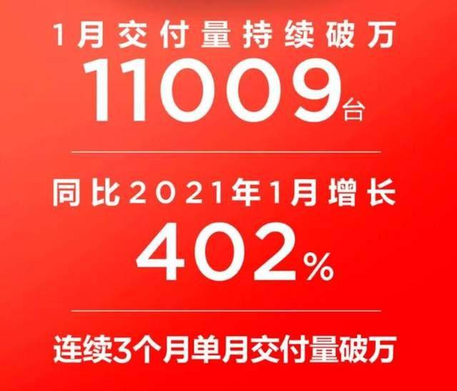 2022国内车企销量排行榜_g榜销量排行_国内笔记本销量排行