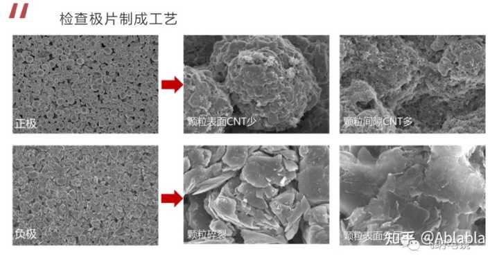 全电动堆高车维护与保养_电动餐车 电动小吃车 美食车_电动车充电维护修复器