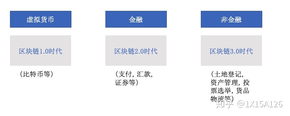 浙江中新力合科技金融服务有限责任公司_河北合创建筑节能科技有限责任公司_日本三合科技有限公司