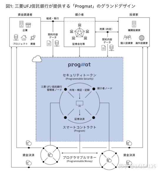 日本三合科技有限公司_河北合创建筑节能科技有限责任公司_浙江中新力合科技金融服务有限责任公司