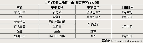 东风日产骊威2019有新款上市_东风日产及新车_新车上市新款2022东风日产