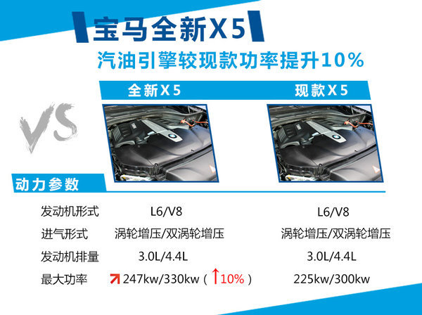 东风日产骊威2019有新款上市_东风日产及新车_新车上市新款2022东风日产