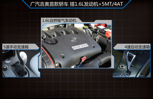 东风日产及新车_新车上市新款2022东风日产_东风日产骊威2019有新款上市