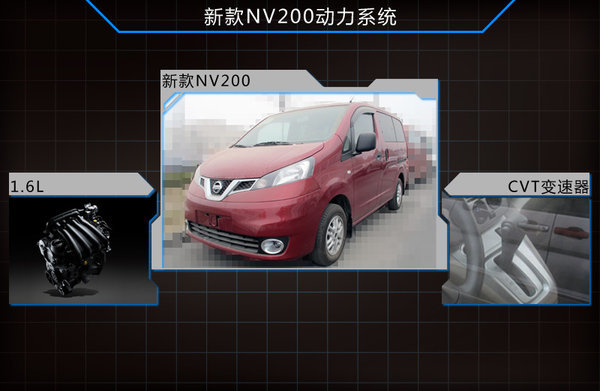 东风日产及新车_新车上市新款2022东风日产_东风日产骊威2019有新款上市