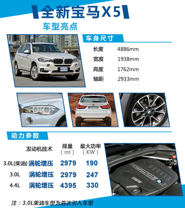 新车上市新款2022东风日产_东风日产及新车_东风日产骊威2019有新款上市