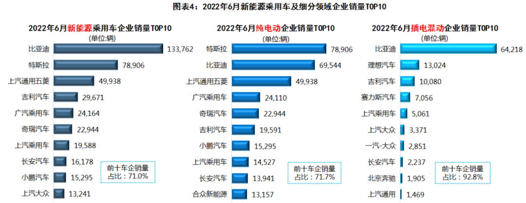 潮州市新车比亚迪fo价格?_比亚迪2022年新能源新车计划_比亚迪2019年新车计划