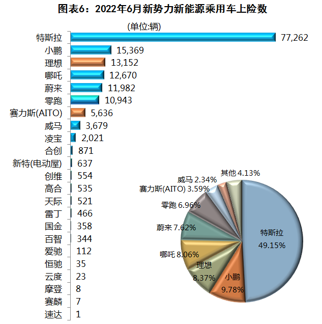 比亚迪2019年新车计划_潮州市新车比亚迪fo价格?_比亚迪2022年新能源新车计划