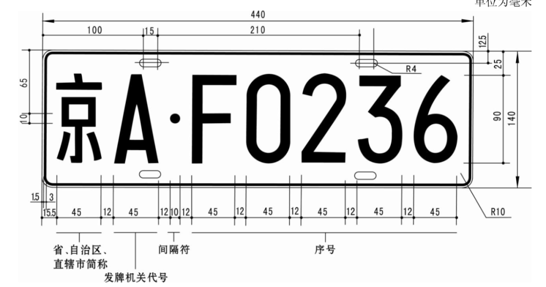 汽车黑牌照_橙牛汽车管家代办牌照可信吗_新款汽车牌照是真的吗