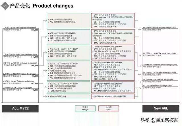 大众2016年上市新车上市_新车上市2022新款_新车上市新款2020