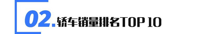 4月suv销量排行_2022suv6月销量排行榜_2017年2月suv销量排行