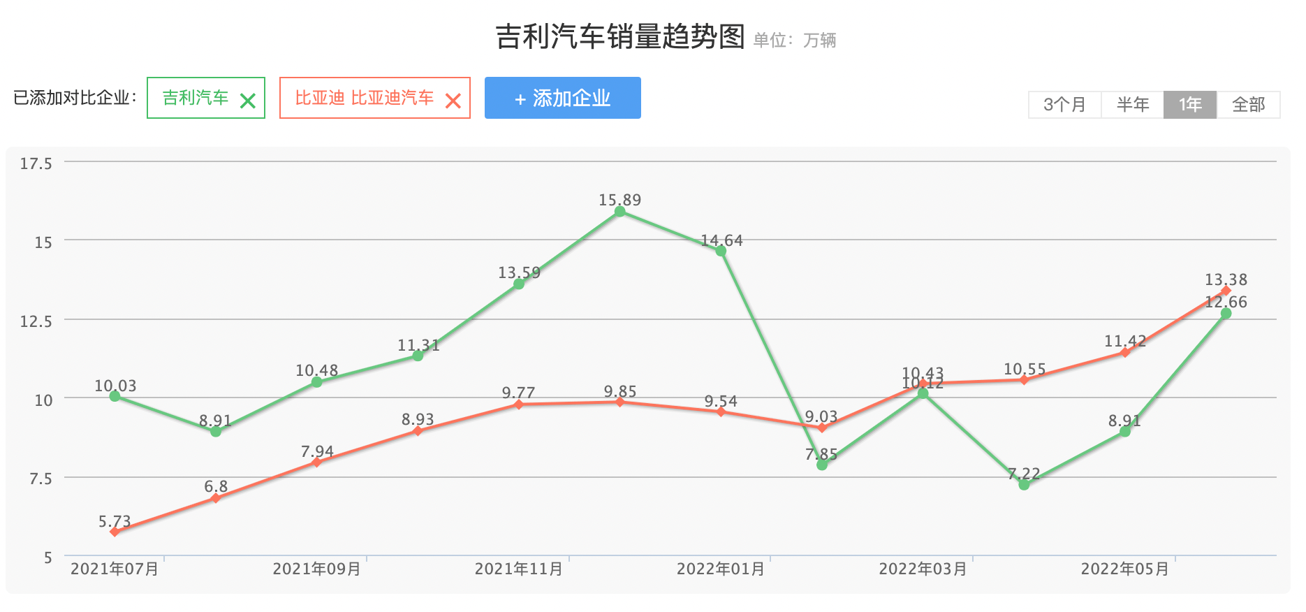 吉利远景suv什么时候上市_吉利新款车2022上市suv_2020即将上市新款suv车