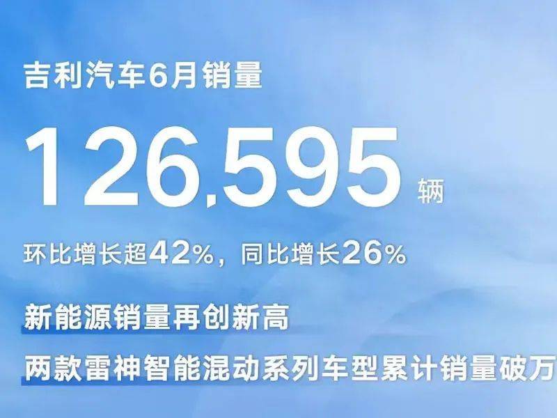 2020即将上市新款suv车_吉利新款车2022上市suv_吉利远景suv什么时候上市