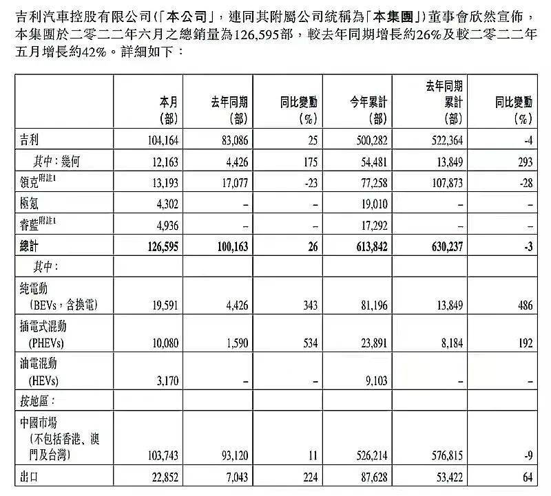 吉利新款车2022上市suv_2020即将上市新款suv车_吉利远景suv什么时候上市