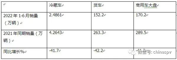 2013年紧凑型车销量排行榜_2022年大型车销量_2016年中级车销量排行榜