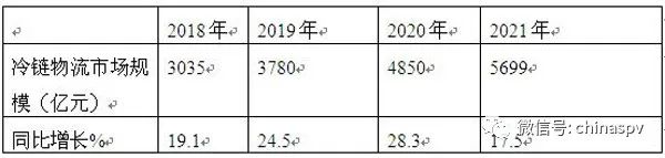 2016年中级车销量排行榜_2022年大型车销量_2013年紧凑型车销量排行榜