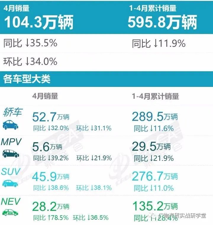 19年1月份suv销量排行_2022年4月份小型车销量排行榜_小型两厢车销量排行