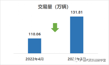 19年1月份suv销量排行_2022年4月份小型车销量排行榜_小型两厢车销量排行