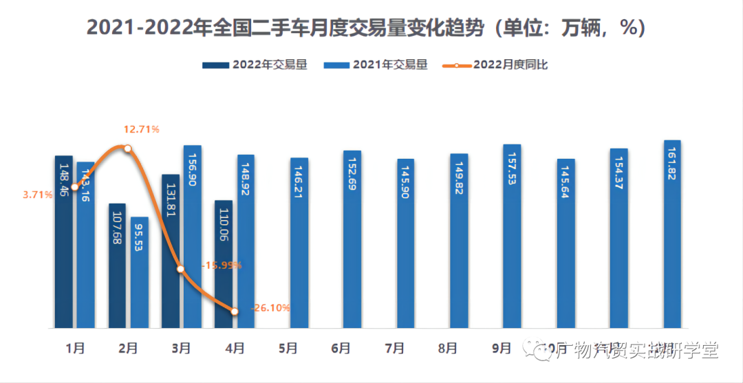 小型两厢车销量排行_19年1月份suv销量排行_2022年4月份小型车销量排行榜