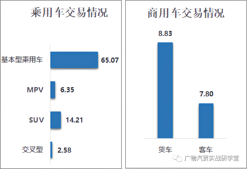 19年1月份suv销量排行_2022年4月份小型车销量排行榜_小型两厢车销量排行