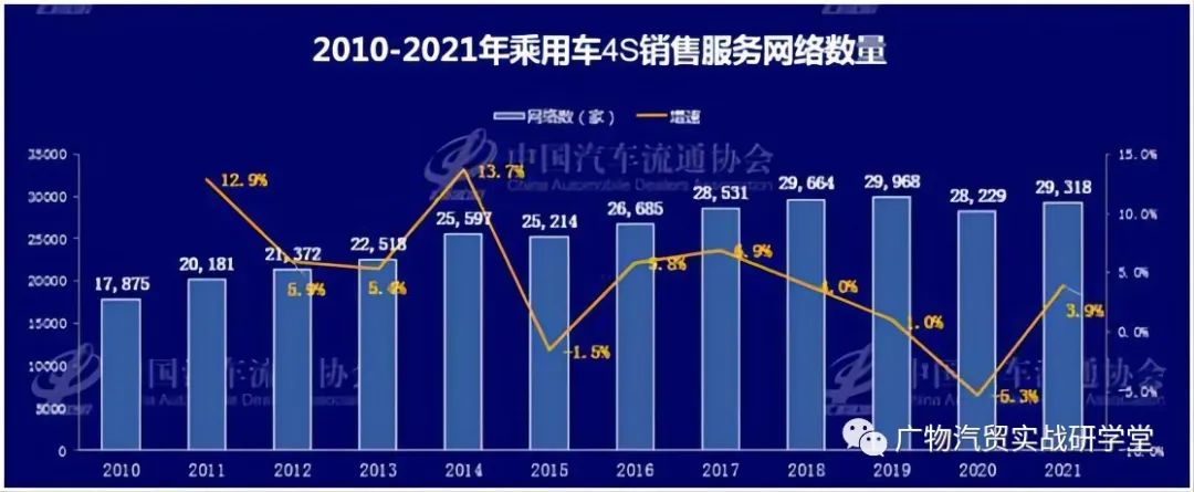 2022年4月份小型车销量排行榜_19年1月份suv销量排行_小型两厢车销量排行