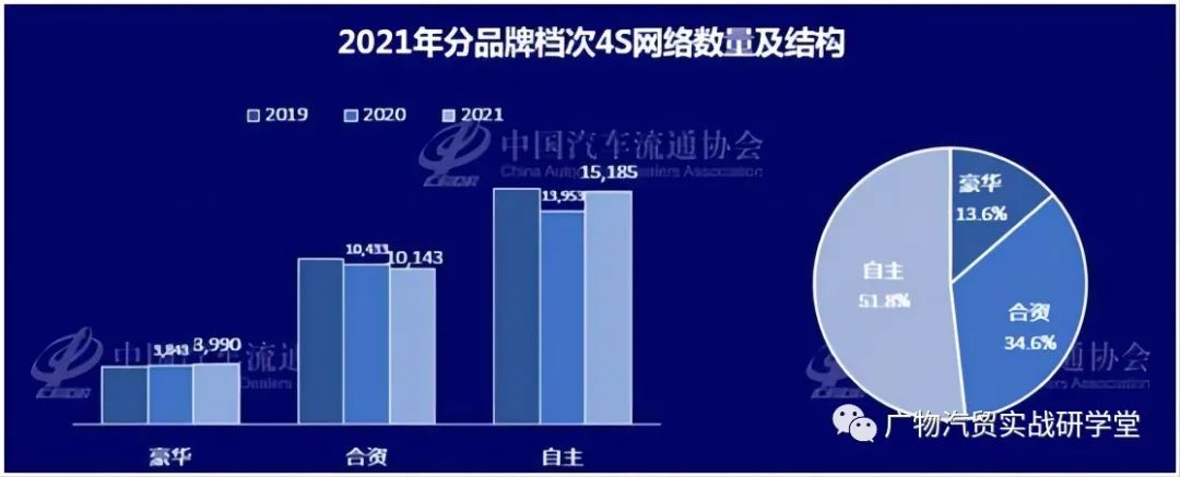 小型两厢车销量排行_19年1月份suv销量排行_2022年4月份小型车销量排行榜