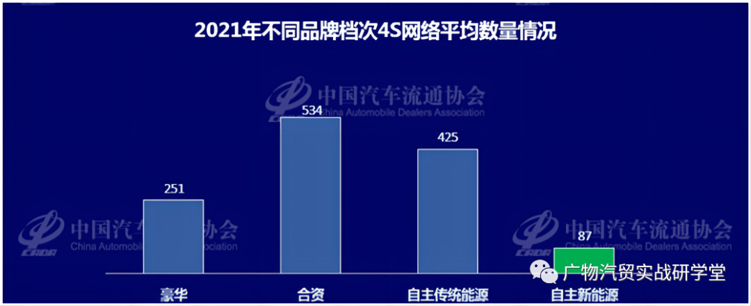 2022年4月份小型车销量排行榜_19年1月份suv销量排行_小型两厢车销量排行