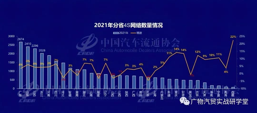 2022年4月份小型车销量排行榜_19年1月份suv销量排行_小型两厢车销量排行