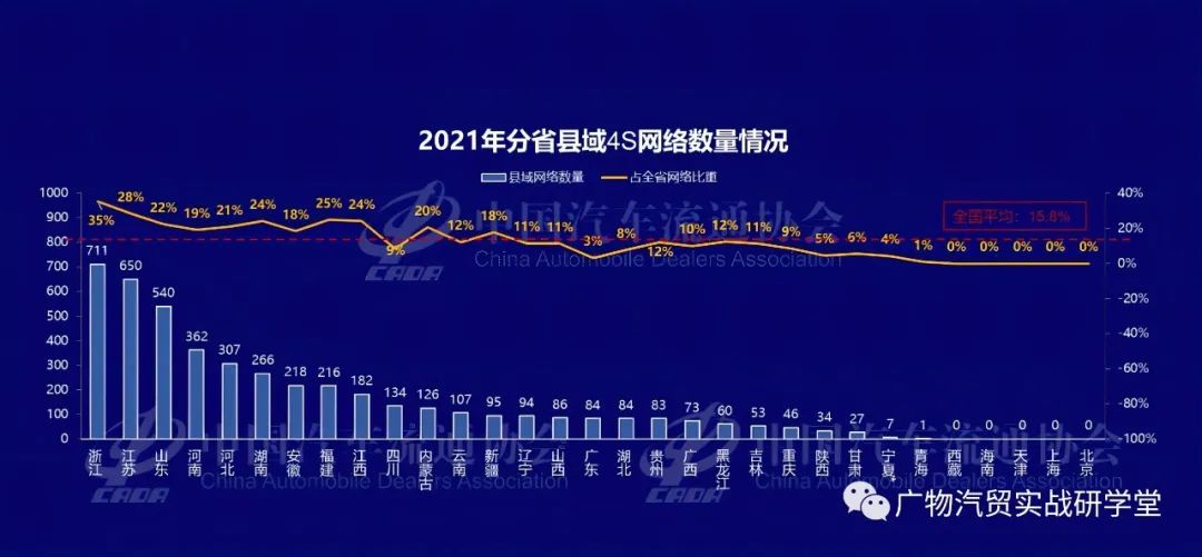 19年1月份suv销量排行_小型两厢车销量排行_2022年4月份小型车销量排行榜