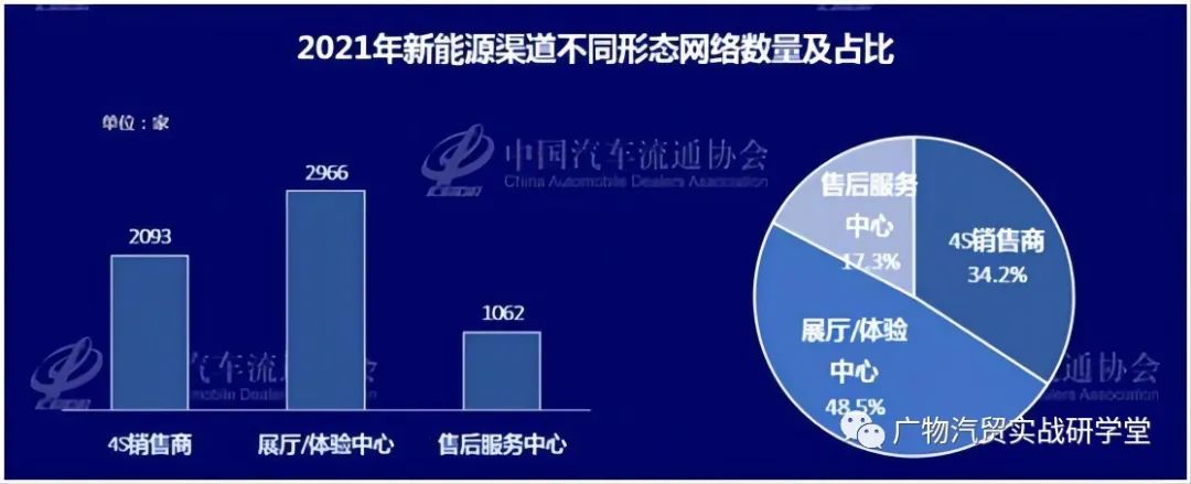 2022年4月份小型车销量排行榜_小型两厢车销量排行_19年1月份suv销量排行