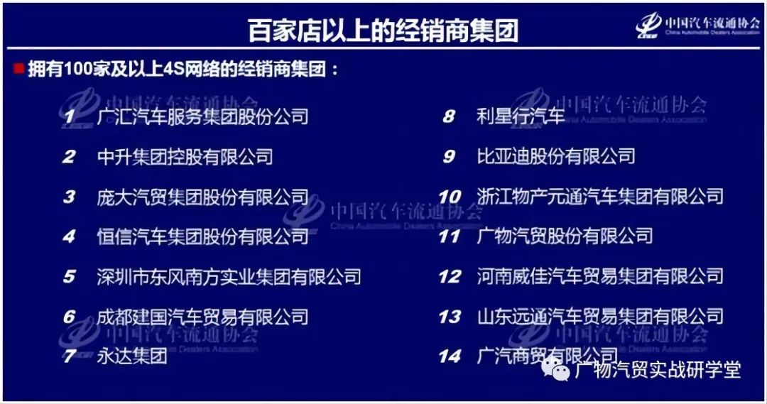 2022年4月份小型车销量排行榜_小型两厢车销量排行_19年1月份suv销量排行