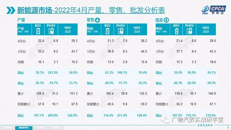 小型两厢车销量排行_19年1月份suv销量排行_2022年4月份小型车销量排行榜