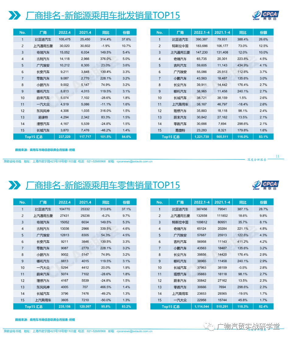 19年1月份suv销量排行_2022年4月份小型车销量排行榜_小型两厢车销量排行