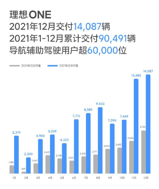 汽车之家2022年最新汽车报价理想_suv越野车汽车大全 最新车型报价_2017年最新二手车报价