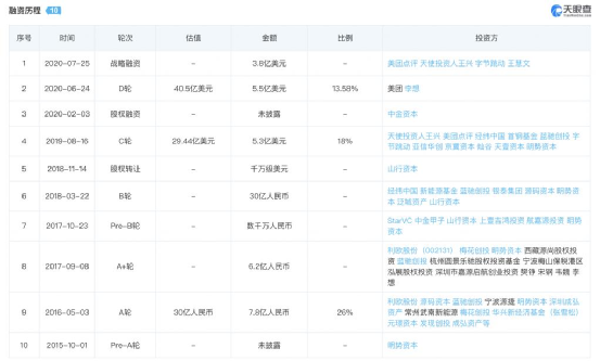 suv越野车汽车大全 最新车型报价_2017年最新二手车报价_汽车之家2022年最新汽车报价理想