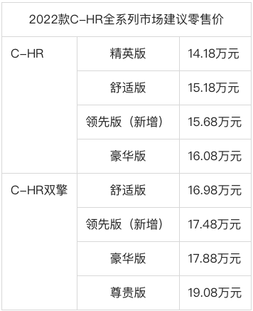 2022年上市新款suv_即将上市新款suv车2016年_suv新款上市