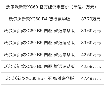 2022年上市新款suv_suv新款上市_即将上市新款suv车2016年