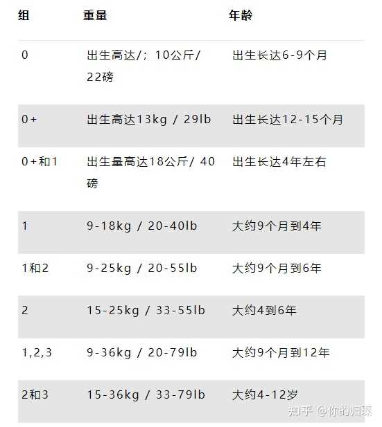 宝来车座椅皮更换_哪里有更换汽车座椅的_有座椅按摩功能的汽车