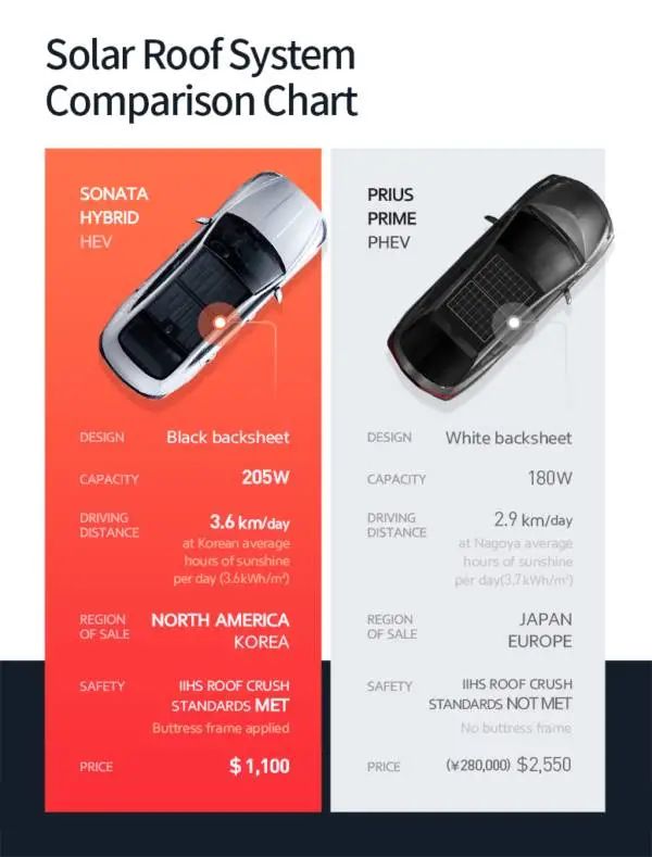 炫丽汽车2014款报价_宝来汽车2015款报价_汽车之家2022最新款报价