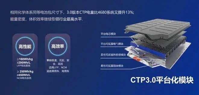 汽车之家2022最新款报价_炫丽汽车2014款报价_宝来汽车2015款报价