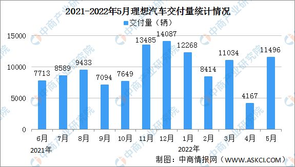 2018年1月suv销量排行_2015年6月微型车销量排行_汽车销量排行榜2022年5月轿车