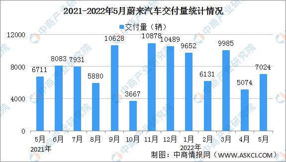 2018年1月suv销量排行_汽车销量排行榜2022年5月轿车_2015年6月微型车销量排行