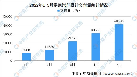 2018年1月suv销量排行_2015年6月微型车销量排行_汽车销量排行榜2022年5月轿车