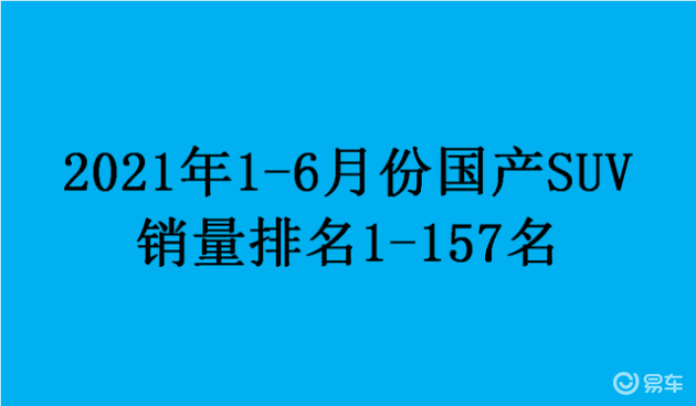 2016年6月份suv销量排行榜_2022年五月份suv销量排行榜_2月份小型suv销量排行