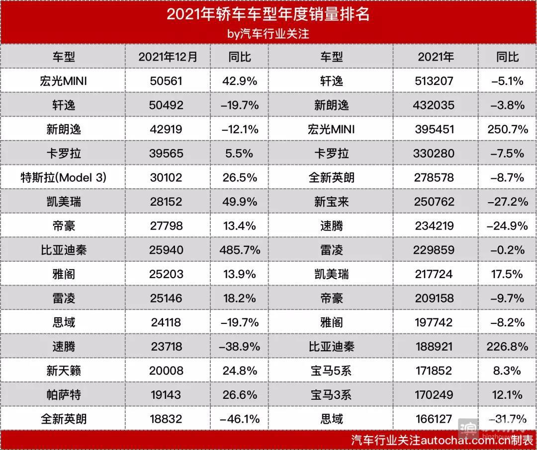 新款奥迪新款suv车型有哪些_2022年新款suv车型16.8万_大众新款suv车型