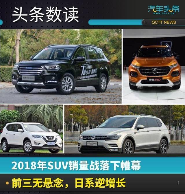 新款丰田suv车型大全_2022年新款suv车型16.8万_2014年新款德系城市suv车型