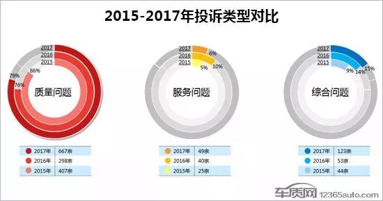 豪车销量榜_豪华大型车销量排行榜_中大型车销量排行榜前十名