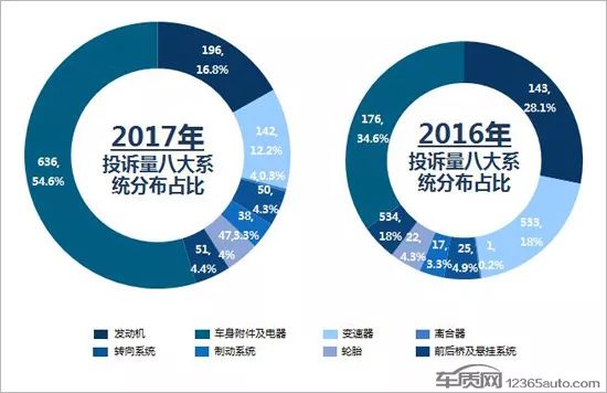 豪华大型车销量排行榜_豪车销量榜_中大型车销量排行榜前十名