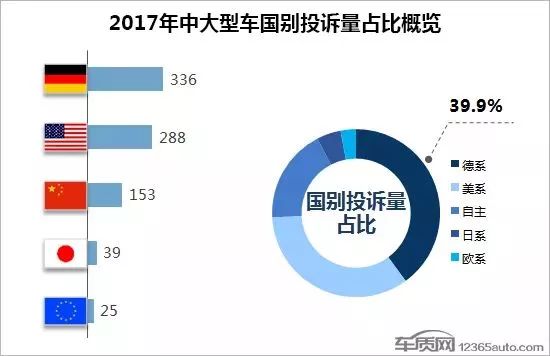 豪华大型车销量排行榜_中大型车销量排行榜前十名_豪车销量榜