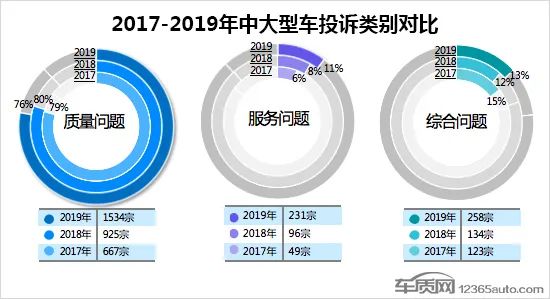 中大型车销量排行榜前十名_2017大型车销量排行榜_当当网销量前1500名电子书打包