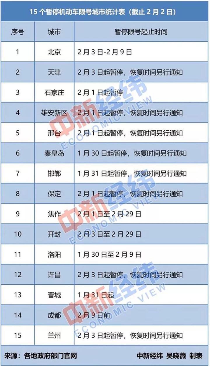 宇通新款客车35座图片_新款大众7座suv图片大全_新款汽车图片7座